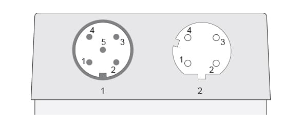 Connection plan