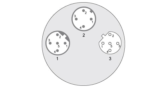 Connection plan