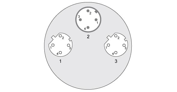 Connection plan