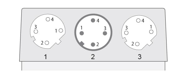 Connection plan