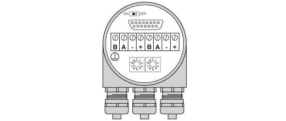 Connection plan