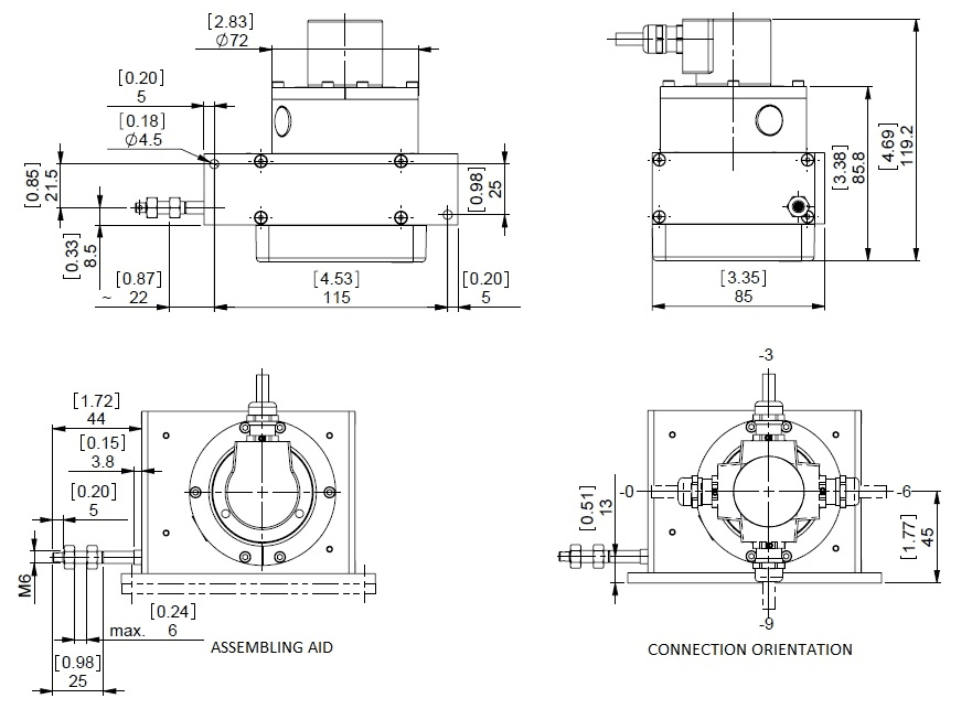 Disegno dimensionale