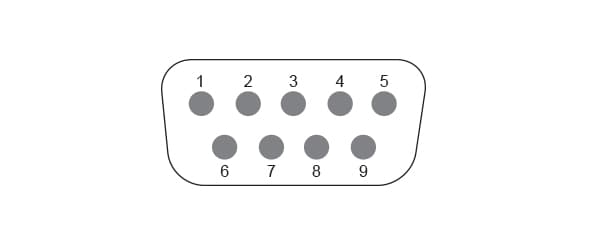 Connection plan