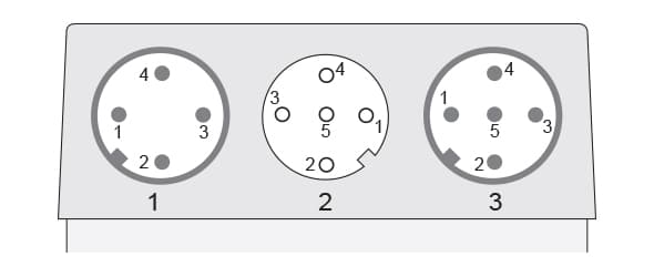 Connection plan