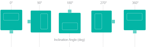 single_axis_sensor